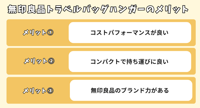 無印良品 トラベルバッグハンガー メリット